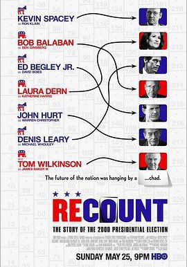 选票风波的海报