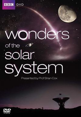 太阳系的奇迹的海报