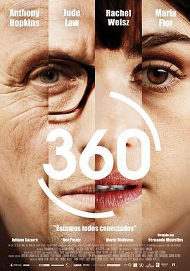 圆舞360的海报